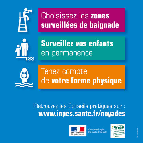 3 réflexes pour se baigner sans danger